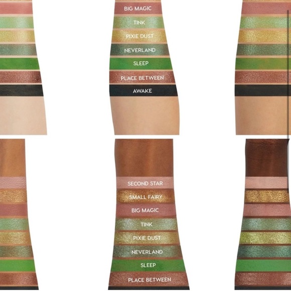 Colourpop Makeup Colourpop Disney Tinkerbell Eyeshadow Palette Poshmark
